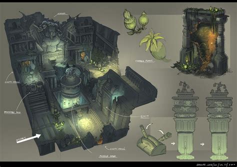 concept of the game